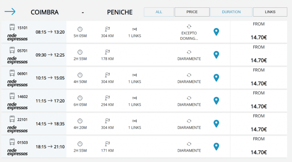 Horários e preços do Autocarro Coimbra até Peniche. 