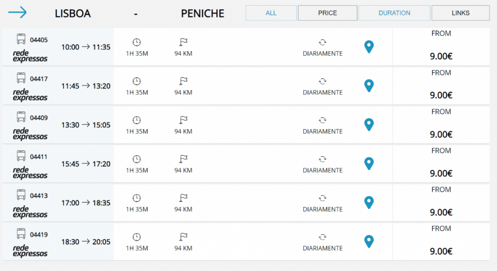 Horários e preços do Autocarro Lisboa até Peniche. 