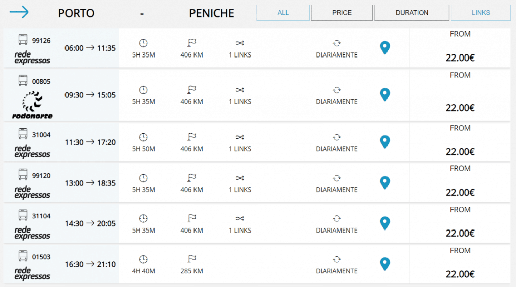 Horários e preços do Autocarro Porto até Peniche. 