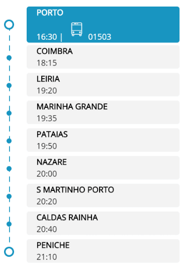 Autocarro directo Porto Peniche
