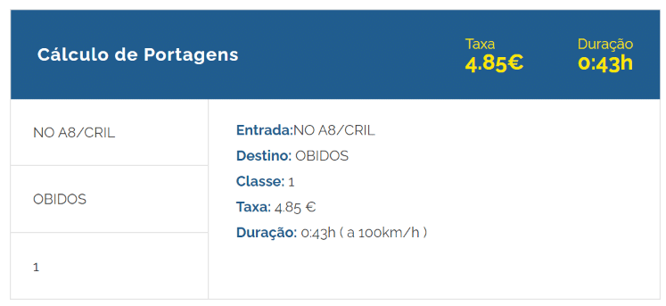 O preço da portagem da auto-estrada Lisboa até Óbidos para ir em direcção a Peniche.