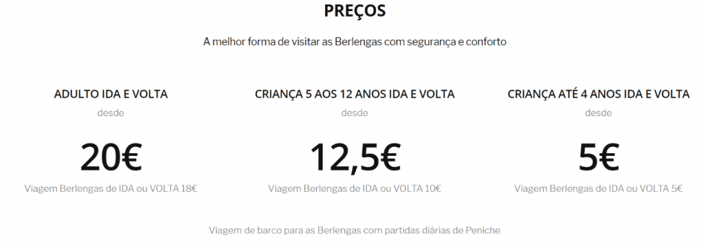 Preço dos Bilhetes