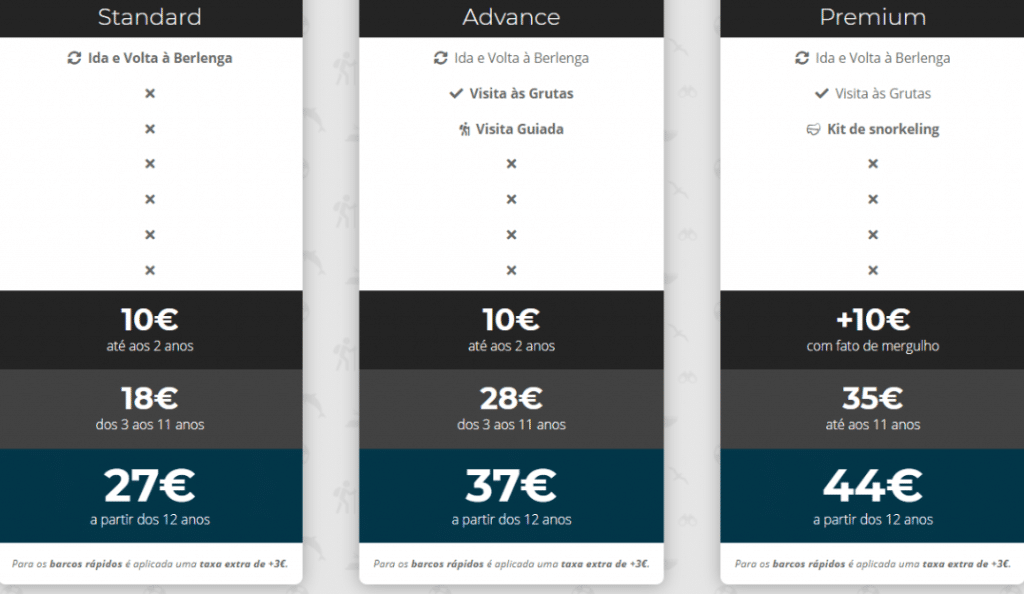 Example of boat prices in Berlengas in high season.